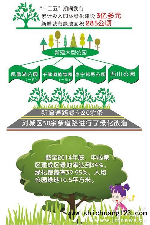 小游园、广场