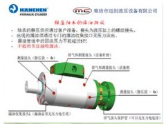 超高频响执行元件德国HANCHEN静压支撑油缸厂家图1