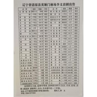 光辉海棠胸径2-3 2000棵  现苗光辉海棠 光辉海棠批发