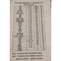 河北通达园林供应2-11 cm楸树/梓树园林工程苗，楸树