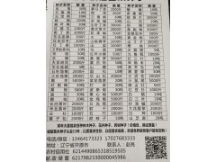 辽宁诚信苗木种子销售各类绿化苗种子，花卉种子，牧草种子图1