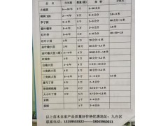吉林九台文秀苗木主营小城黑、柳树109、李子树图1