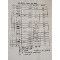 吉林国双苗木供应2.5米高4-8公分百花花楸1万棵