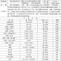 赛石生态推荐苗木柱子之 无刺枸骨柱 无刺枸骨球 造型枸骨价格