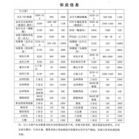 浙江紫薇树 丛生紫薇 丛生川红紫薇树价格 浙江花之韵