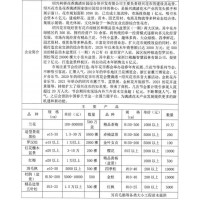 造型黑松 15-35公分黑松造型价格 绍兴黑松 柯桥花香漓渚