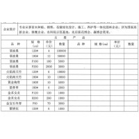 菲油果价格 不同规格菲油果销售 浙江菲油果 杭州树联生态