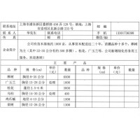 8-35公分榉树价格 上海大规格榉树销售 好苗多树木配送