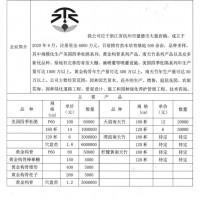 美国四季杜鹃 四季杜鹃价格表 杭州杜鹃盆栽销售 杭州蓝禾农业