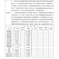 福禄紫枫价格 1-12公分紫枫销售 江西紫枫价格 荣兴苗木