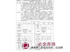 鸢尾加仑盆苗价格 2加仑鸢尾价格 苏圃生态 鸢尾销售价格图1