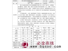 铁筷子销售 铁筷子花销售 铁筷子盆栽销售 丰岛股份有限公司图1