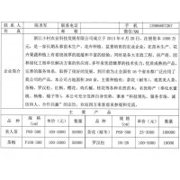 美人茶销售 浙江美人茶价格 小村农业科技 茶花销售基地