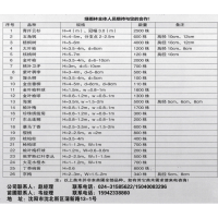 云杉-青扦云杉-云杉价格表-东北云杉价格-沈阳绿雨林园林工程