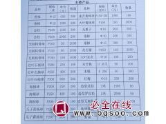 香樟15-18公分 香樟价格-杭州香樟基地-长河钱江园艺场图1