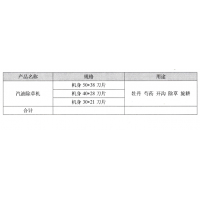 牡丹芍药专用开沟机、汽油除草机-菏泽市泰隆农机有限公司