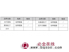 大叶黄杨苗 各种规格黄杨球 洛阳田翠苗圃 黄杨柱子 黄杨苗图1