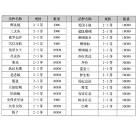 辉夜姬芍药-菏泽牡丹区芍药 菏泽顺达牡丹芍药园 进口芍药苗