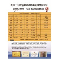 河北一森园林销售 白蜡、国槐、法桐、椿树系列苗木