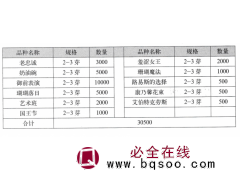芍药 2-3芽艾伯特克劳斯 2-3芽路易斯的选择 进口芍药价格 电议价格 菏泽市青城芍药合作社图1